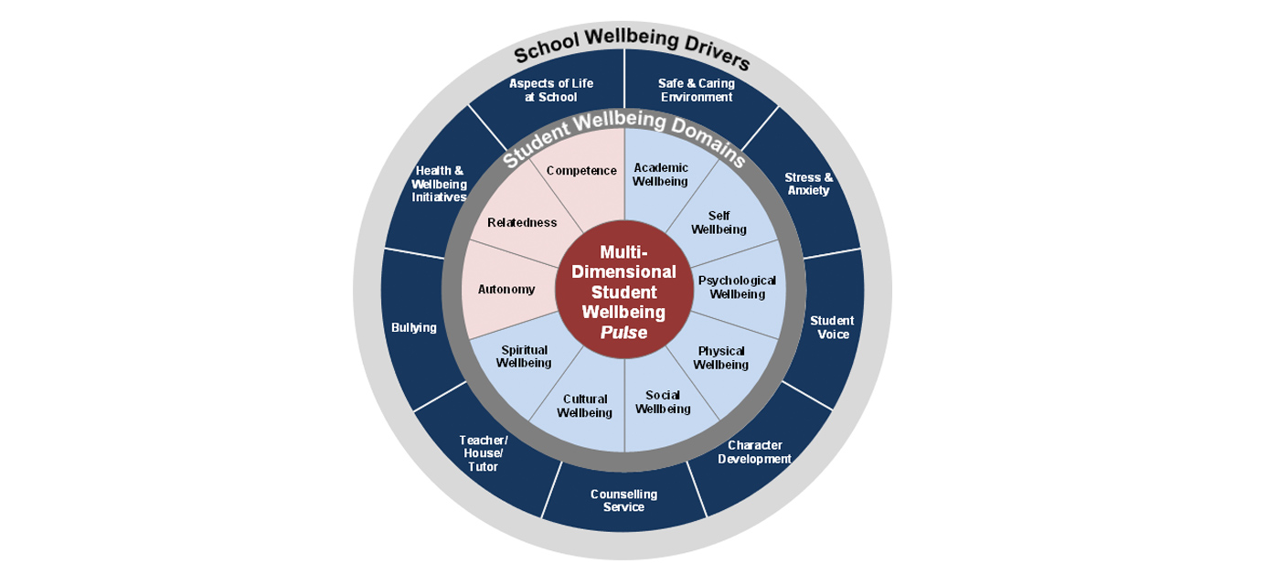 img-wheel-graphic